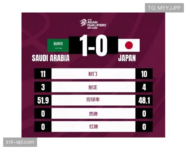 深度调查：沙特资本持续注入，对西甲中下游球队竞争力的影响几何？